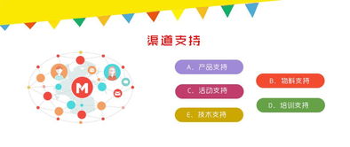 天津網(wǎng)頁(yè)設(shè)計(jì)公司簡(jiǎn)格科技 以口碑鑄就卓越的網(wǎng)站與廣告設(shè)計(jì)